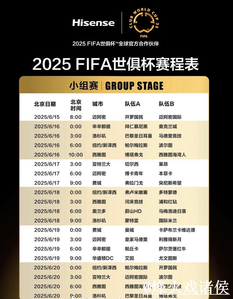 美加墨世界杯盘口赛前预测指南，热门球队与赛程影响参考