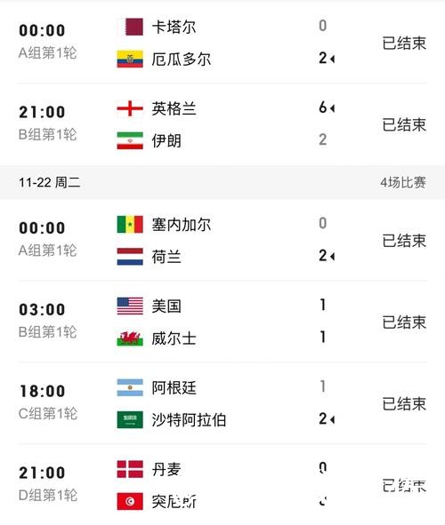 2026世界杯赛果查询地址说明，比分推送和数据更新参考